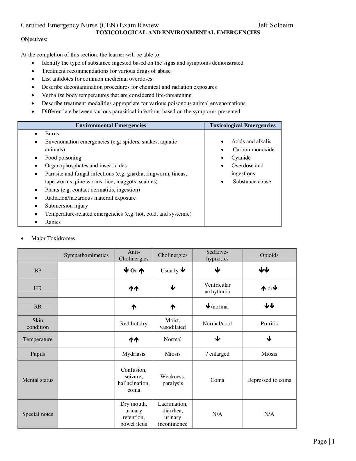 Certified Emergency Nurse (CEN)5 Exam Review